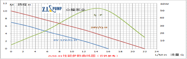 ZL50-01熱水循環(huán)加壓水泵.png