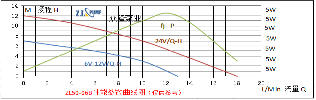 ZL50-06B水循環(huán)加壓水泵.png