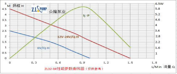 ZL32-04加濕機(jī)水泵.png